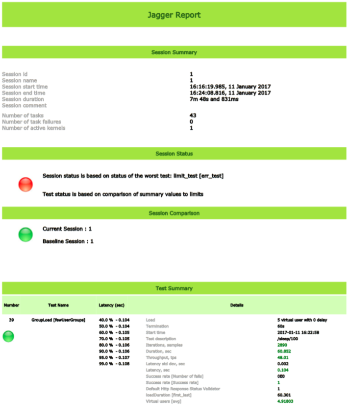 report_summary.png